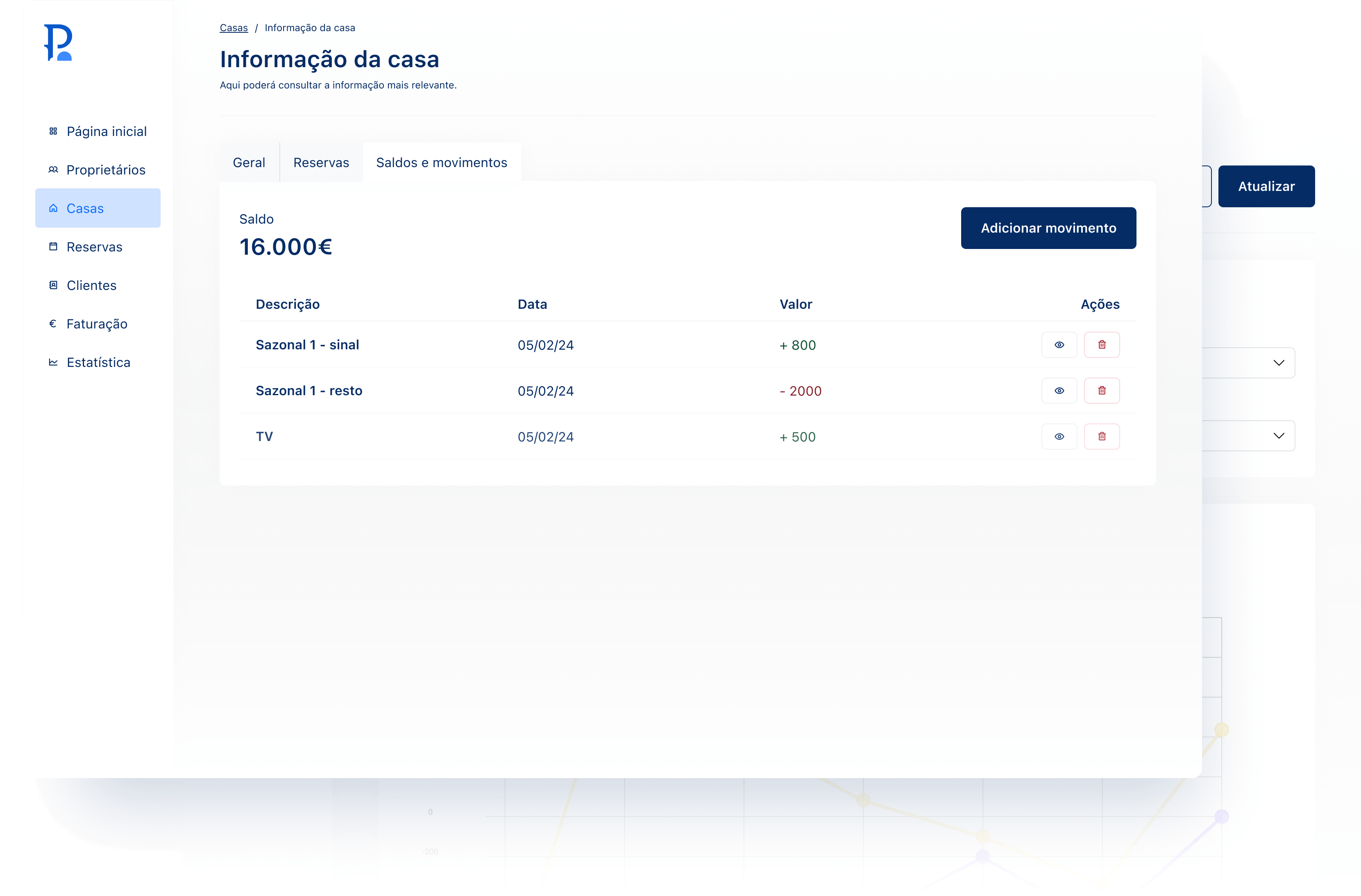 Interface de informação da propriedade